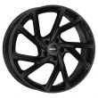 Gloss Black
